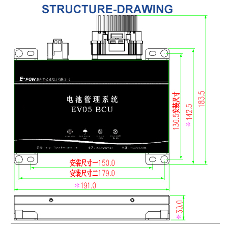 EV05 BMU